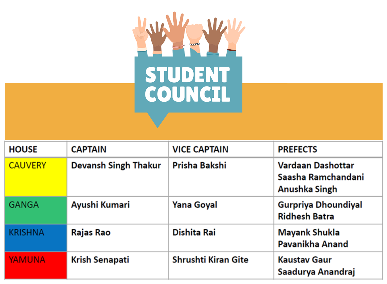 Student Council